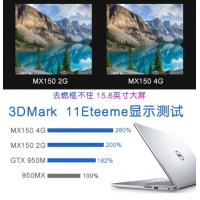 戴尔（DELL） 灵越燃7000 7572 15.6英寸八代四核轻薄便携固态微边框办公笔记本电脑 I5-8250U/4G/128G+500G/MX150 4G核显/W10/金