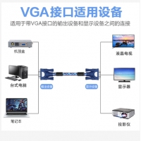 三择创通 三星4+5原装VGA线 1.5米 云南电脑批发