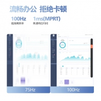 飞利浦24E1N1520 23.8英寸 2K 100Hz IPS屏 低蓝光 HDMI+DP 电竞游戏 办公设计显示器