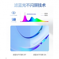 飞利浦24E1N1520 23.8英寸 2K 100Hz IPS屏 低蓝光 HDMI+DP 电竞游戏 办公设计显示器