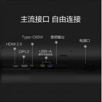飞利浦27E1N5900R 27英寸4K IPS 10bit出厂校准HDR400 TypeC65W 低蓝光智能分屏 办公显示器