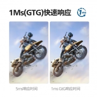 飞利浦 27M2N3200F 27英寸原生180Hz电竞游戏显示屏FastIPS快速液晶1ms(GTG) 支持HDR升降旋转显示