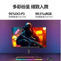 飞利浦27M2N3200 27英寸 原生180Hz Fast-IPS快速液晶 HDR 1msGTG 旋转升降 电竞游戏显示屏