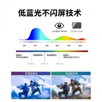 飞利浦（PHILIPS）27M2N5511P 27英寸白色 2K 原生240Hz 电竞显示器